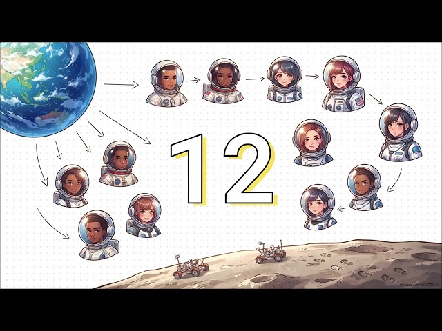 The Secret Origin of the Moon (Full Documentary)