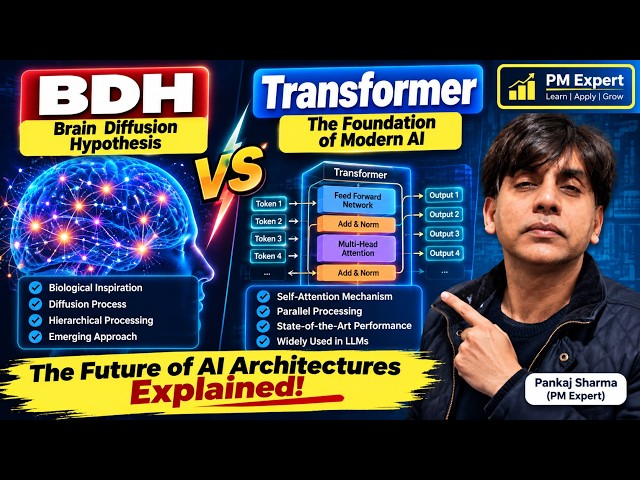 BDH vs Transformer: The Future of AI Architectures Explained | Pankaj Sharma