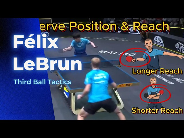 🇫🇷🏓Félix LeBrun’s Third Ball RPB Finish | Tactical Masterclass Ep. 98 - Part 2