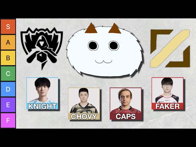 Poro's Worlds 2026 Midlaner Rankings