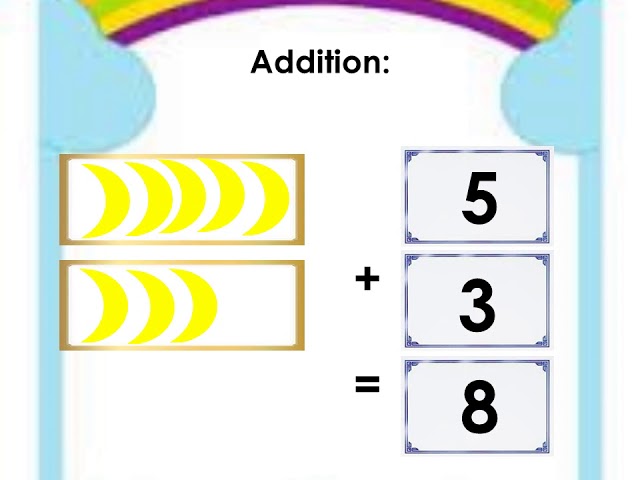 Addition for kindergarten