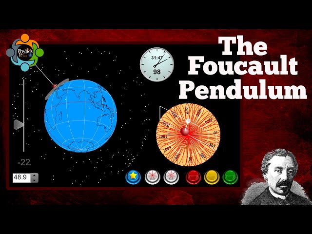 The Foucault Pendulum