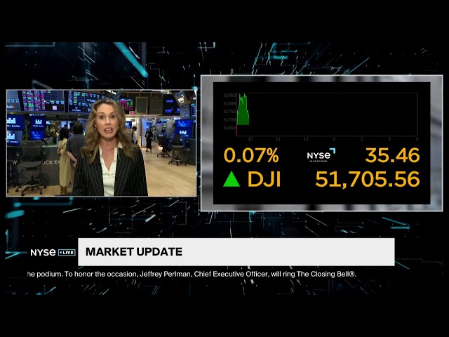Today on NYSE Live | BSR REIT Rings Opening Bell as Shares Begin Trading on NYSE
