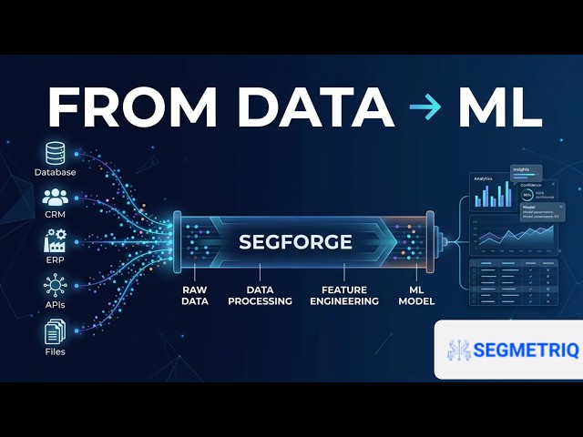 Building Machine Learning Data Pipelines with SegForge | Enterprise ML Made Smarter #ai