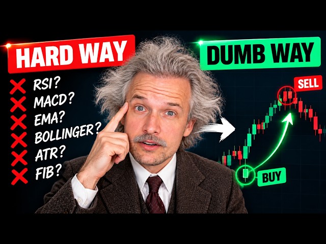 How Trading Like an Idiot Makes Me $20,000/Month (10 Minutes a Day)