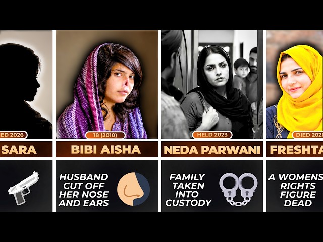 Shocking Fate of WOMEN under Taliban Rule *Warning REAL FOOTAGE