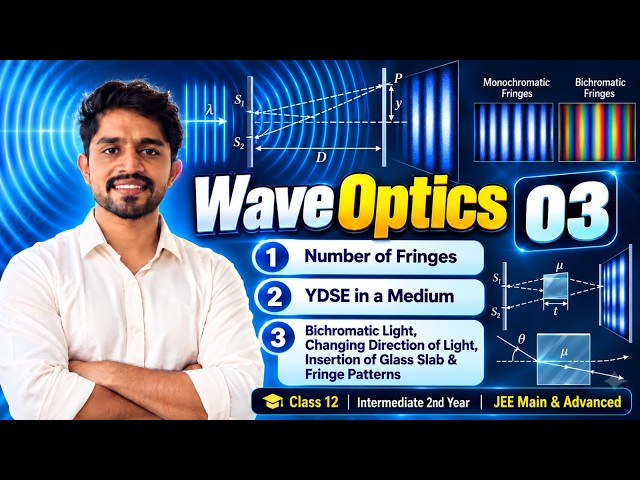 Wave Optics 03 | YDSE in Medium, Insertion of Glass Slab, No.of Fringes, Oblique Incidence, Patterns