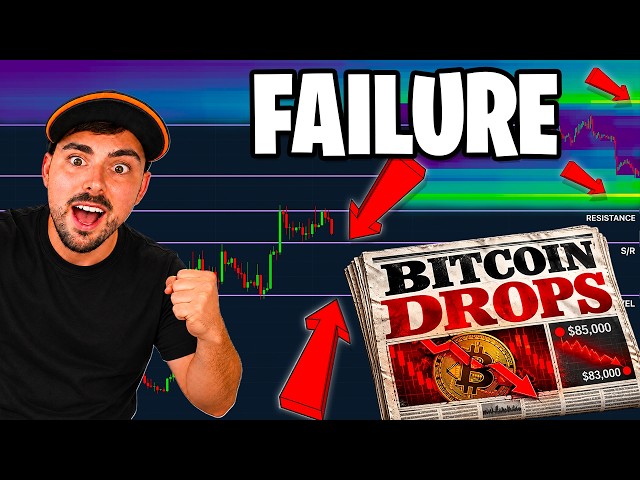 BITCOIN DROPS!! THIS BTC SIGNAL IS A BIG WARNING!!