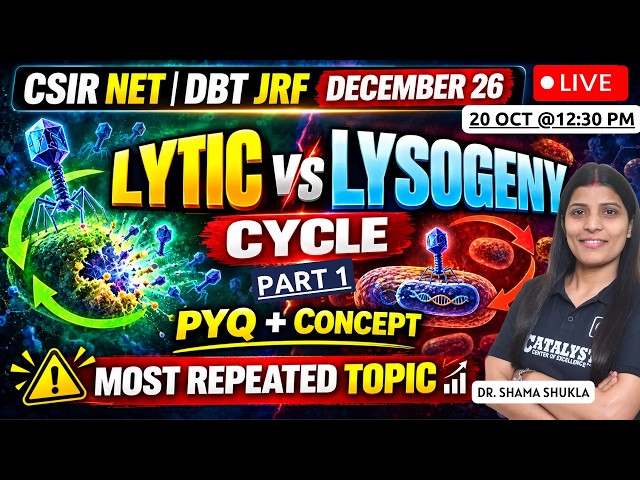 Lytic vs Lysogeny Cycle | Most Repeated PYQs & Concepts | CSIR NET & DBT JRF December 2026