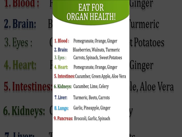 7 Foods That Help Cleanse Your Organs Naturally! 🌿 #healthyfood