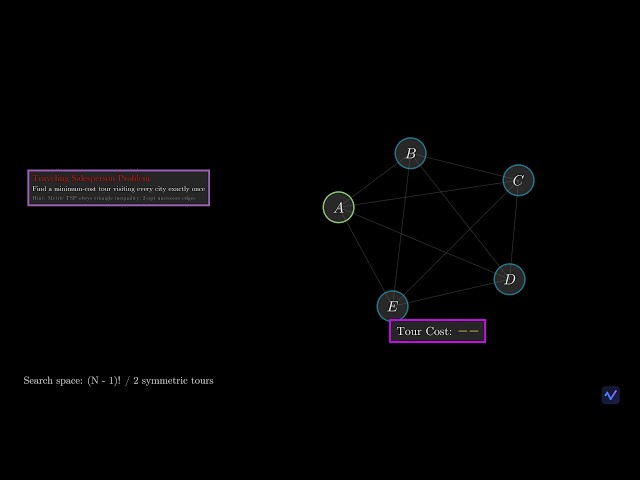 Traveling Salesperson Problem: Visualising 2-Opt and Held-Karp Dynamic Programming