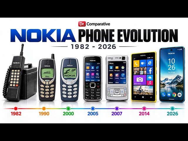 Nokia Phone Evolution: 1982–2026 📱 From Brick Phones to Modern Classics