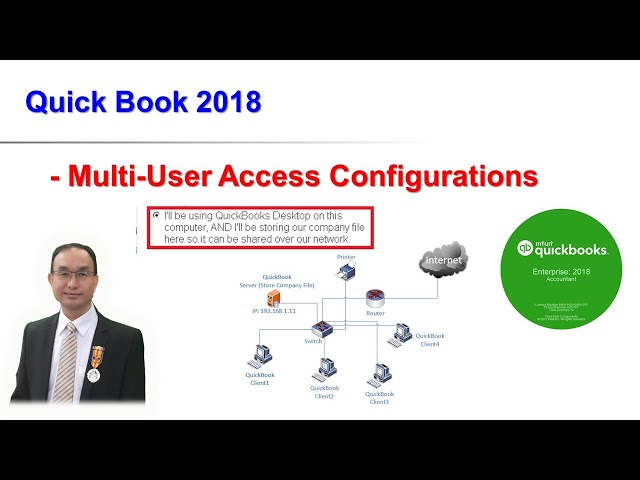 How to configure Quick Book for Supporting Multi-User Access