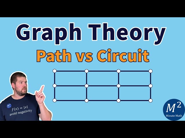 What is the difference between a Path and a Circuit? | Graph Theory Basics
