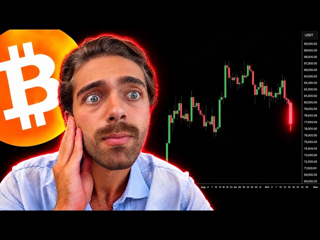 IF YOU HOLD BITCOIN, WATCH BEFORE MONDAY... [SCARY]