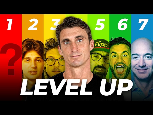 The 7 Levels Of Ecommerce Entrepreneurs