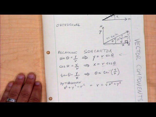 Vectors for Engineering #3: Vector Components