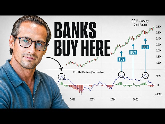 How To Spot Institutional Buying Before Price Moves (COT)