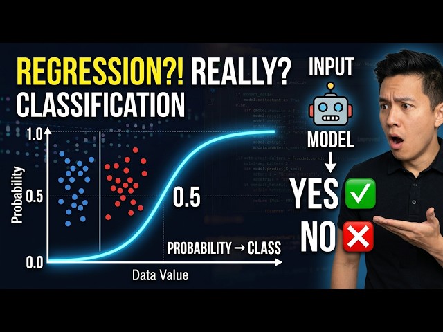 Logistic Regression Isn't Regression?! | Explained with Python
