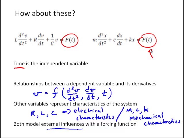 NM1-1 Mathematical Models