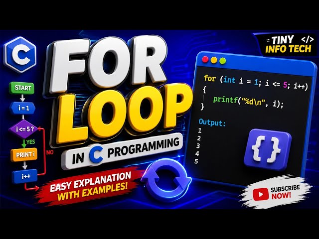 For Loop in C Programming | Easy Tutorial for Beginners