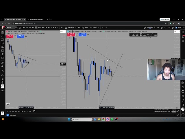 RAW FOOTAGE LIVE TRADE |  $80 | 10/7/26