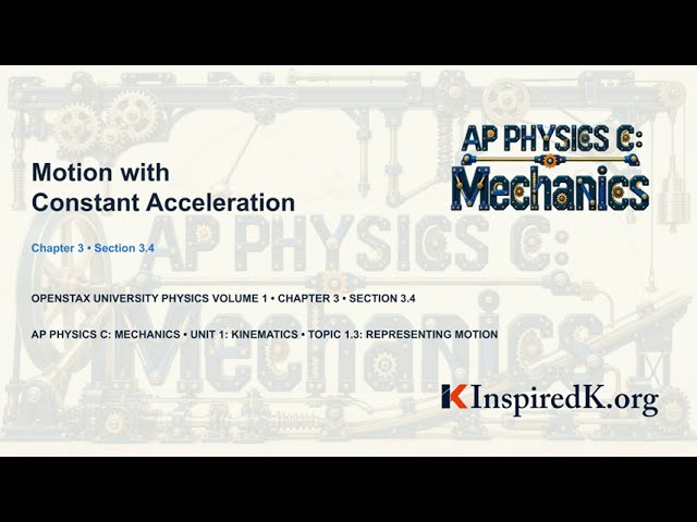 OpenStax University Physics Vol 1 | Ch3 Sec4 | Motion with Constant Acceleration