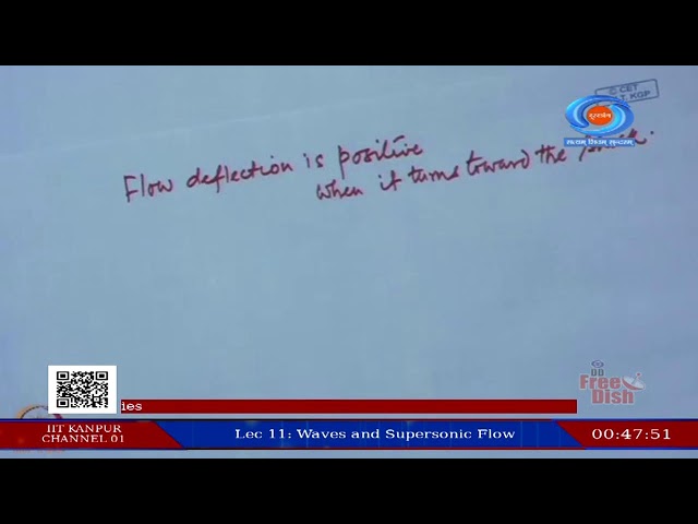 Ch-24: Live Streaming
