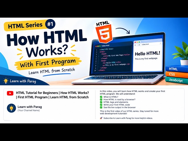 HTML Tutorial for Beginners | Introduction to HTML & First HTML Program