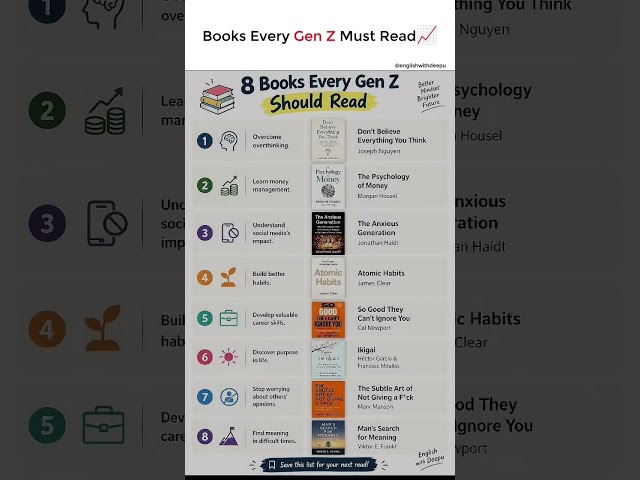 8 Books Every Gen Z Should Read 📚 | Self-Improvement, Money & Mindset