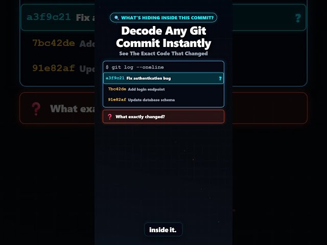 Git: View exact code diff of a specific commit! #git