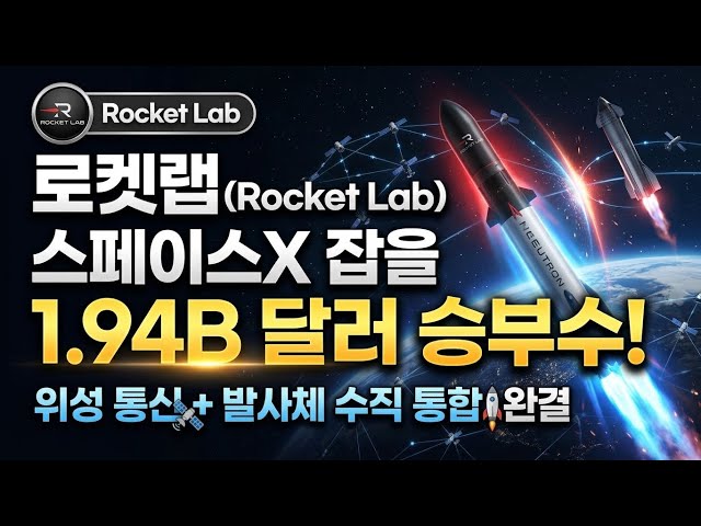[In-depth Analysis] Rocket Lab | Revenue Soars 62% & $1.94B Acquisition! Rocket Lab (RKLB) Final ...