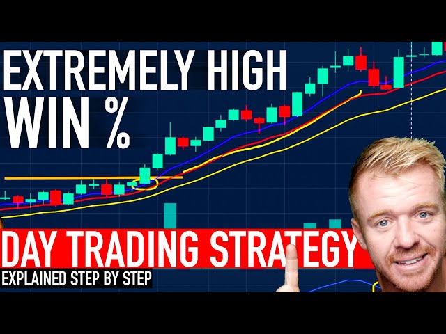 Day Trading Strategy with High Win % SIMPLE!