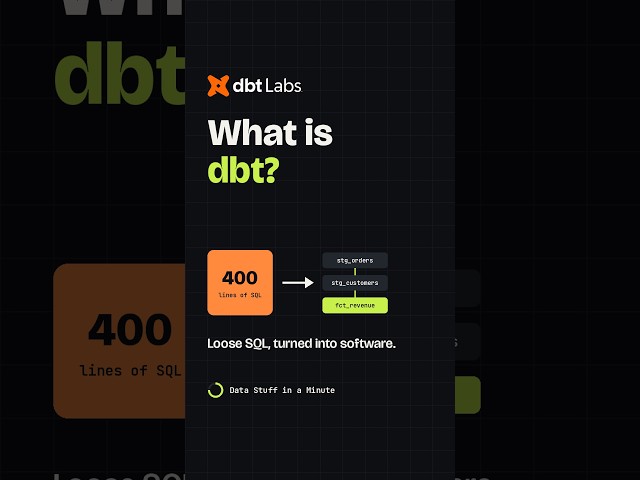 let's learn what dbt is #dbt #dataengineering #analyticsengineering #sql #datastuffinaminute