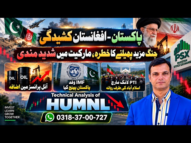 24-09-2026-PSX |War Spreading Risk | Pakistan-Afghanistan Tensions | HUMNL Technical Analysis