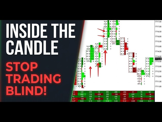 Read Footprint Charts & Volume Profile Like A Pro Trader