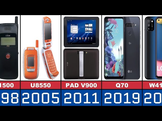 The Evolution of LG Phones From 1998 to 2021