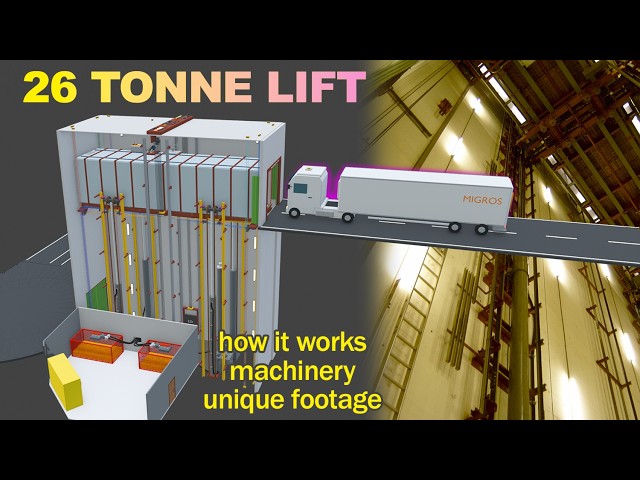 The MASSIVE 26-TONNE truck lift - Shaft, Machine and 'how it works' animations