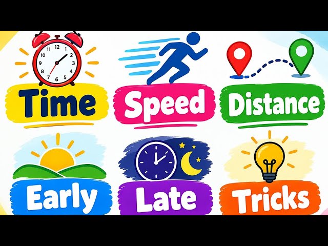 Time Speed Distance- Early/Late/Usual Time #viral #maths #aptitude 