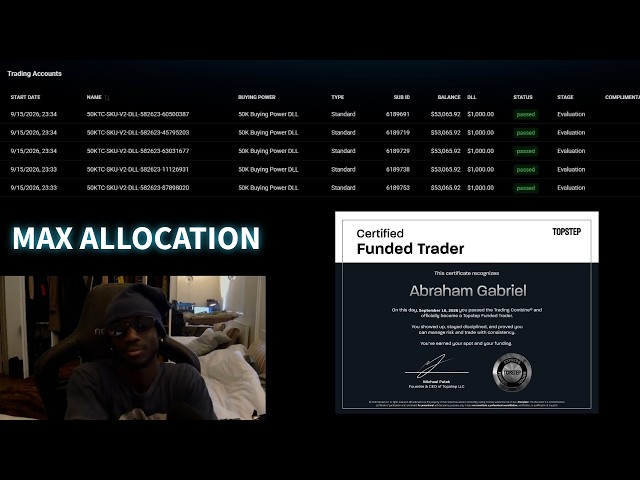 Finally escaped eval jail! (5x 50k Topstep funded accounts)