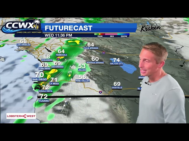 (10/19/26) Monday FULL Forecast - Timing Out a Strong Fall Storm System