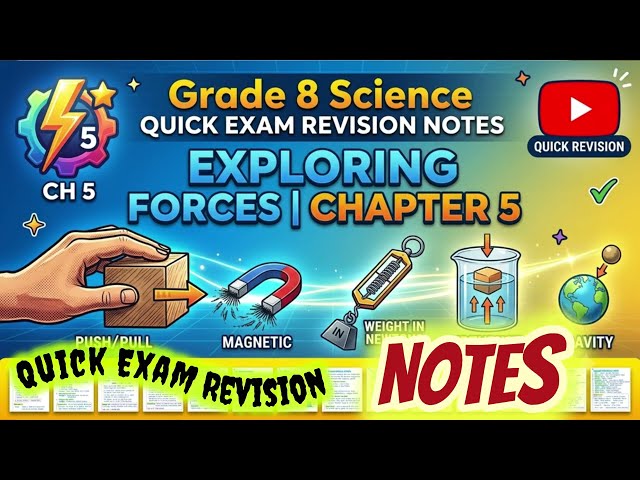 Class 8 Science | Chapter 5 Notes | Exploring Forces | Quick Exam Revision | NCERT CBSE