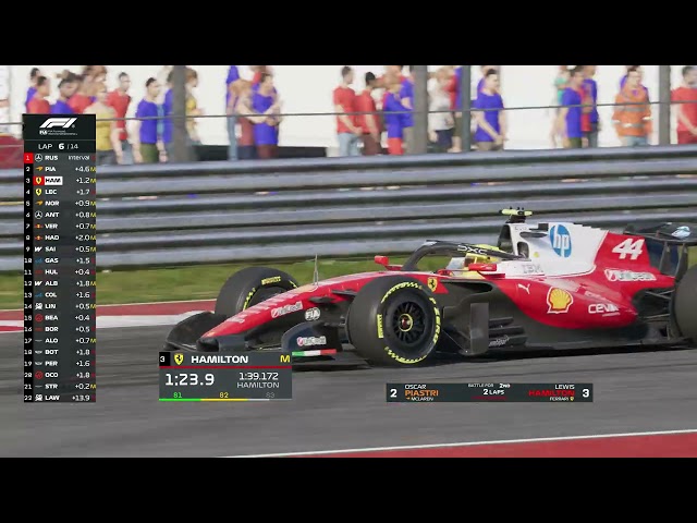 ❗Lewis Hamilton Vs Max Verstappen❗Sprint Race F1 Circuit of Americas US Texas #USGP 2026