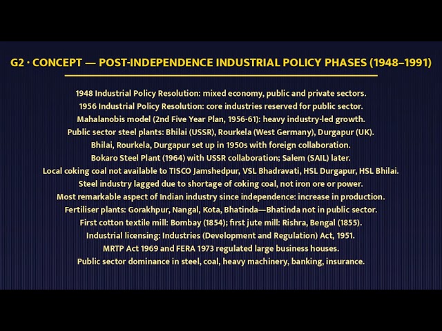 Industry, MSME & Industrial Policy - ALL PYQs 1979-2026 + Mains | EXPLAIN + TRAP | UPSC CSE