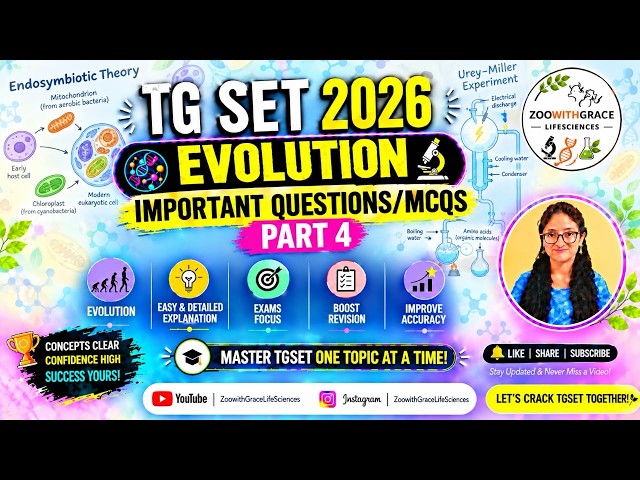TGSET 2026 Evolution | Important Questions & MCQs | Part 4 | Life Sciences | CSIR NET & SET