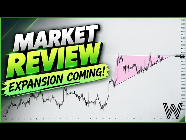 Expansion Coming? | Market Update + $BTC, $ETH, $MSTR Analysis | 06.10.26