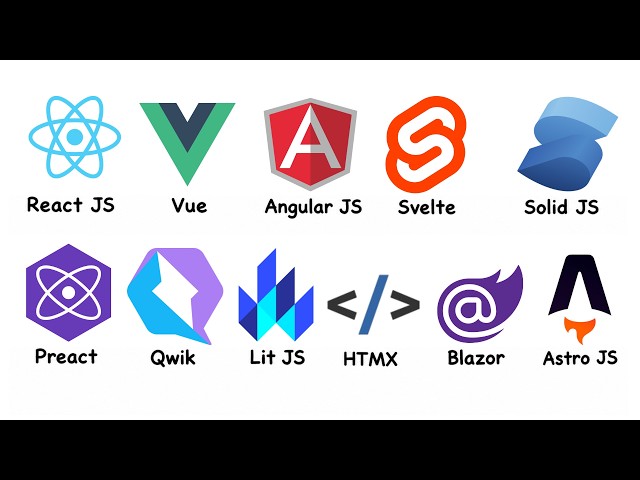 Every Frontend Framework You Need to Know in 8 Minutes