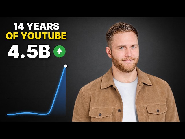 The Most BORING YouTube Strategy Training You'll Ever Watch (But it Works)