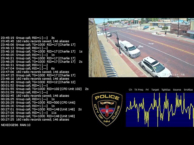 LIVE Clovis New Mexico Police Scanner