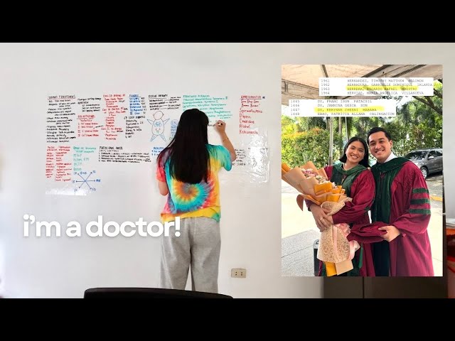 my board exam journey (Physician Licensure Exam)